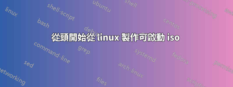 從頭開始從 linux 製作可啟動 iso