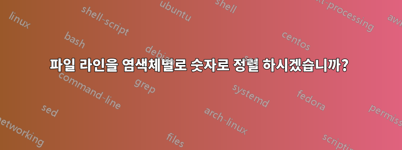 파일 라인을 염색체별로 숫자로 정렬 하시겠습니까?