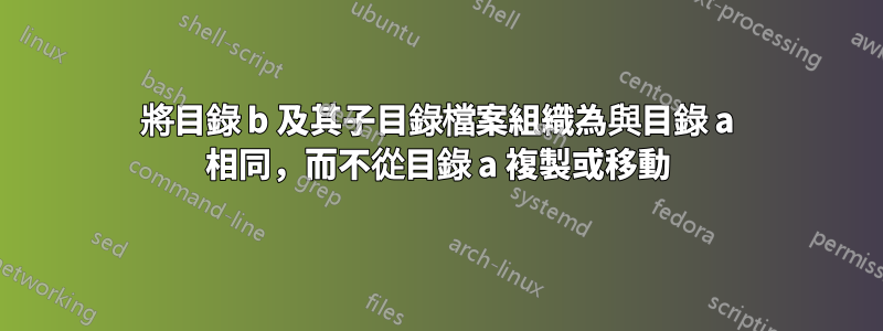 將目錄 b 及其子目錄檔案組織為與目錄 a 相同，而不從目錄 a 複製或移動