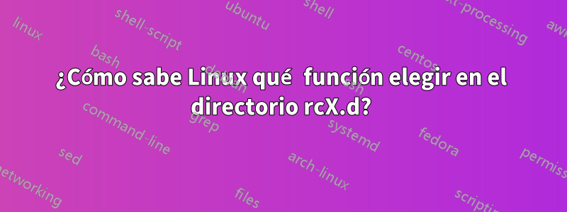 ¿Cómo sabe Linux qué función elegir en el directorio rcX.d?