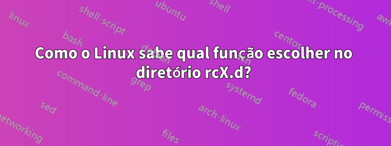 Como o Linux sabe qual função escolher no diretório rcX.d?