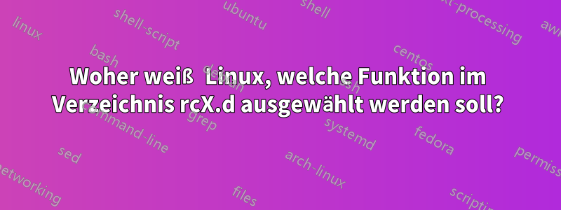 Woher weiß Linux, welche Funktion im Verzeichnis rcX.d ausgewählt werden soll?