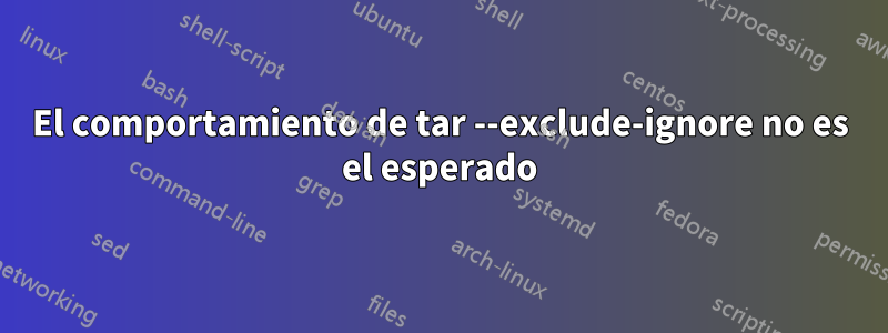 El comportamiento de tar --exclude-ignore no es el esperado