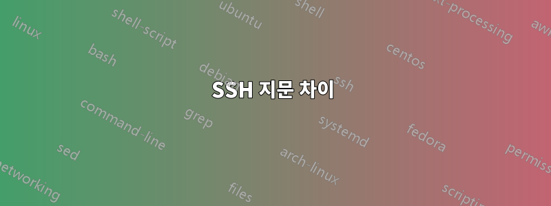 SSH 지문 차이