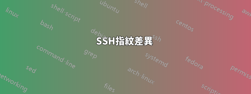 SSH指紋差異