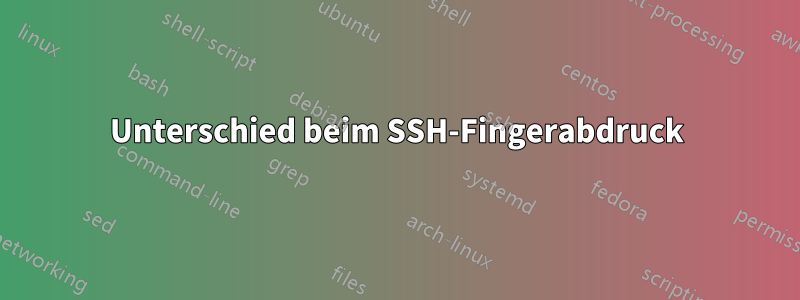 Unterschied beim SSH-Fingerabdruck