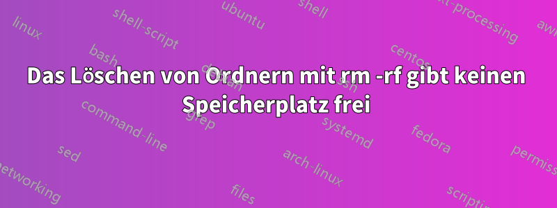 Das Löschen von Ordnern mit rm -rf gibt keinen Speicherplatz frei