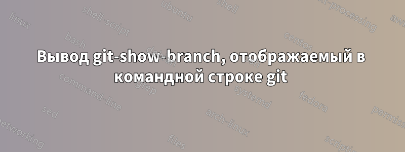 Вывод git-show-branch, отображаемый в командной строке git