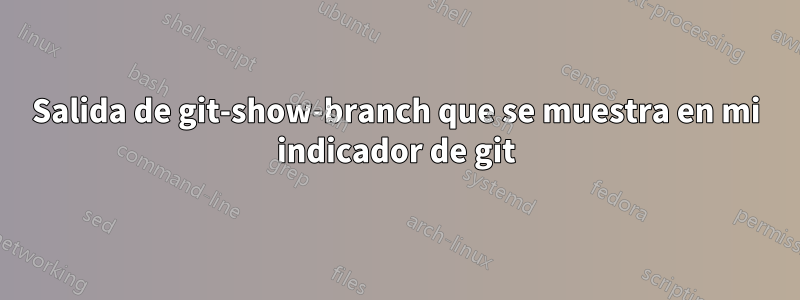 Salida de git-show-branch que se muestra en mi indicador de git