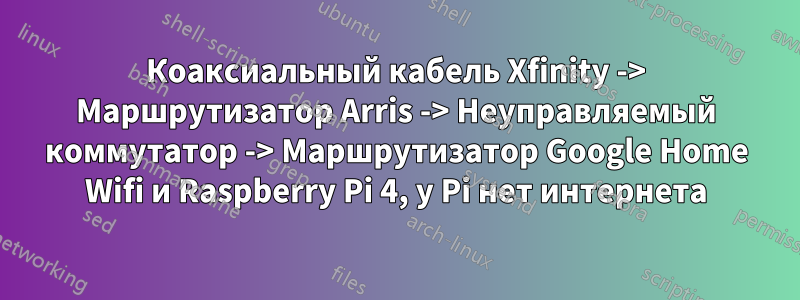 Коаксиальный кабель Xfinity -> Маршрутизатор Arris -> Неуправляемый коммутатор -> Маршрутизатор Google Home Wifi и Raspberry Pi 4, у Pi нет интернета