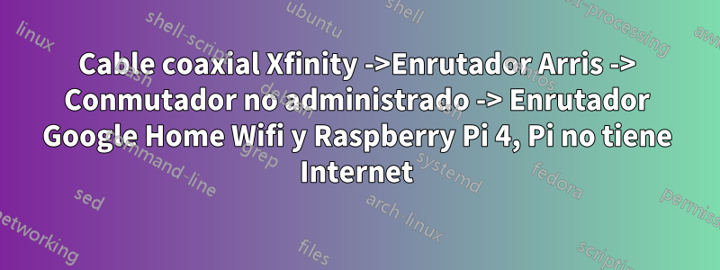 Cable coaxial Xfinity ->Enrutador Arris -> Conmutador no administrado -> Enrutador Google Home Wifi y Raspberry Pi 4, Pi no tiene Internet