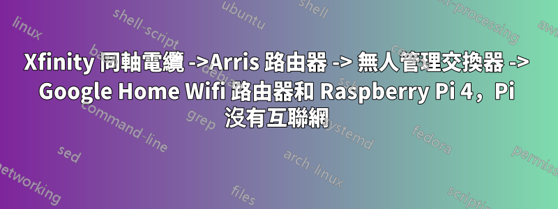 Xfinity 同軸電纜 ->Arris 路由器 -> 無人管理交換器 -> Google Home Wifi 路由器和 Raspberry Pi 4，Pi 沒有互聯網