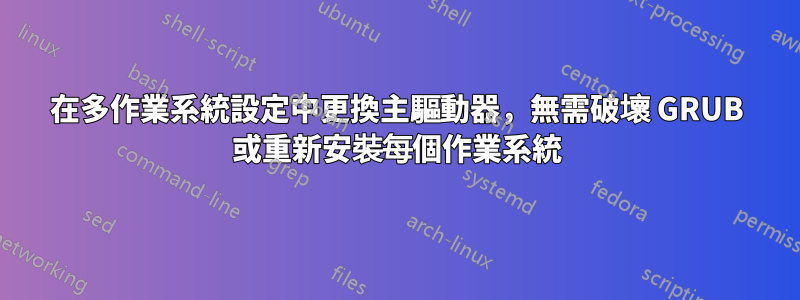 在多作業系統設定中更換主驅動器，無需破壞 GRUB 或重新安裝每個作業系統