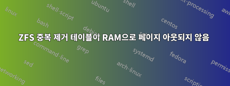 ZFS 중복 제거 테이블이 RAM으로 페이지 아웃되지 않음