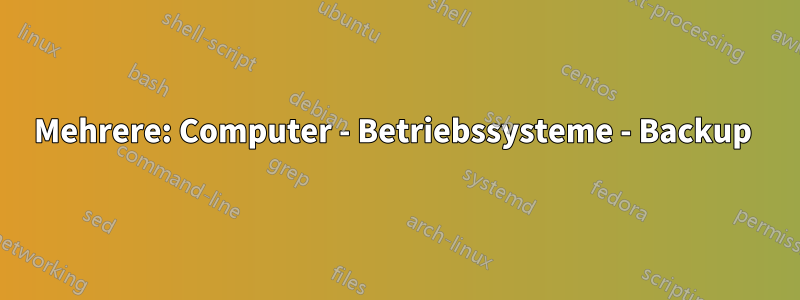 Mehrere: Computer - Betriebssysteme - Backup 