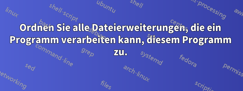 Ordnen Sie alle Dateierweiterungen, die ein Programm verarbeiten kann, diesem Programm zu.