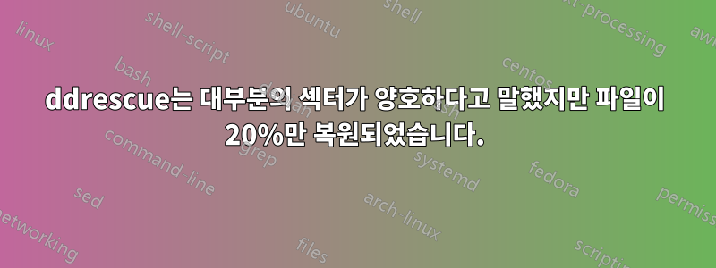 ddrescue는 대부분의 섹터가 양호하다고 말했지만 파일이 20%만 복원되었습니다.