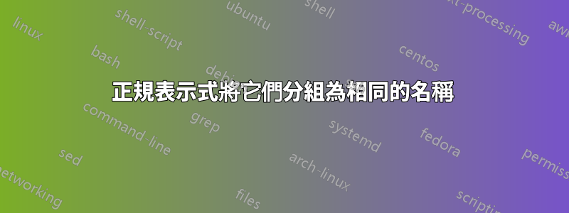 正規表示式將它們分組為相同的名稱