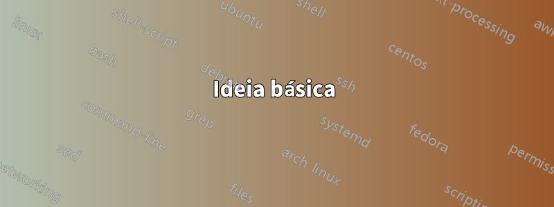 Ideia básica