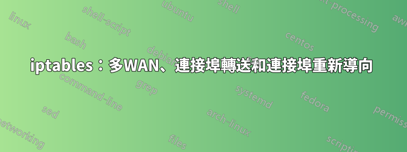 iptables：多WAN、連接埠轉送和連接埠重新導向