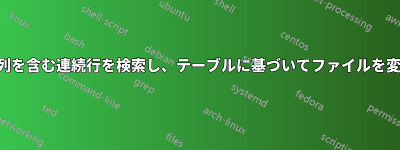 特定の文字列を含む連続行を検索し、テーブルに基づいてファイルを変更します。