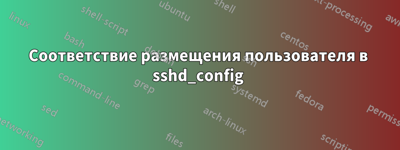 Соответствие размещения пользователя в sshd_config