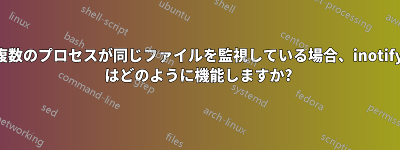 複数のプロセスが同じファイルを監視している場合、inotify はどのように機能しますか?