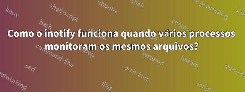 Como o inotify funciona quando vários processos monitoram os mesmos arquivos?