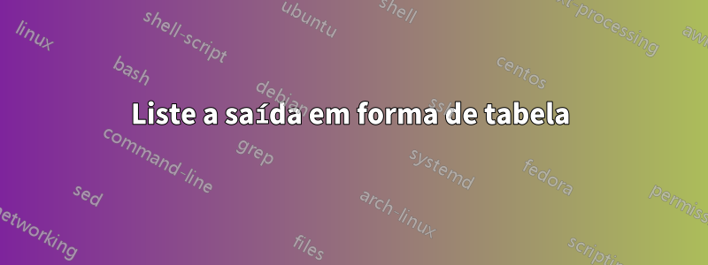 Liste a saída em forma de tabela