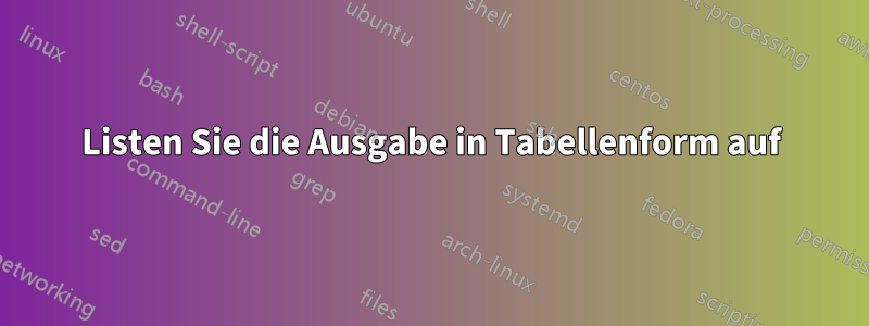 Listen Sie die Ausgabe in Tabellenform auf