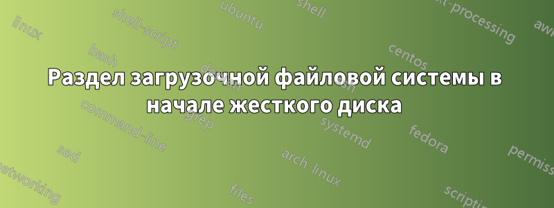 Раздел загрузочной файловой системы в начале жесткого диска