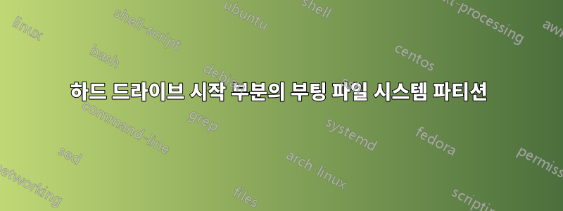하드 드라이브 시작 부분의 부팅 파일 시스템 파티션