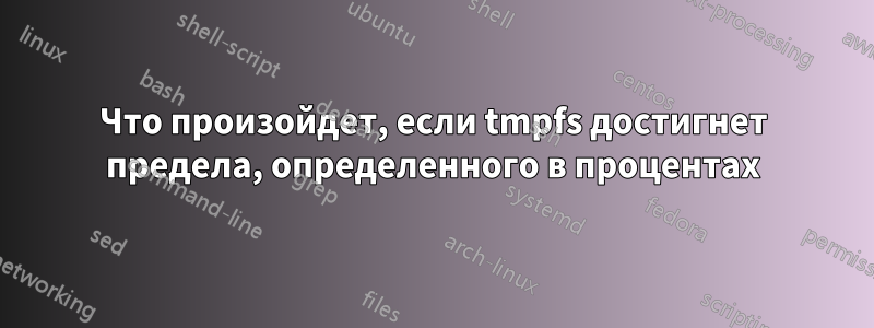 Что произойдет, если tmpfs достигнет предела, определенного в процентах