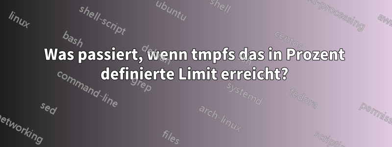 Was passiert, wenn tmpfs das in Prozent definierte Limit erreicht?