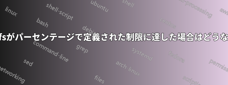 tmpfsがパーセンテージで定義された制限に達した場合はどうなるか