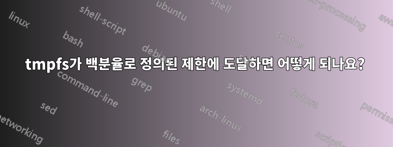 tmpfs가 백분율로 정의된 제한에 도달하면 어떻게 되나요?