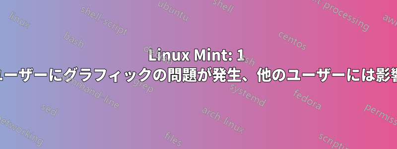 Linux Mint: 1 人のユーザーにグラフィックの問題が発生、他のユーザーには影響なし