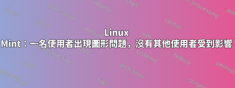Linux Mint：一名使用者出現圖形問題，沒有其他使用者受到影響