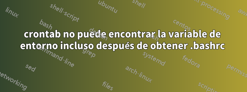 crontab no puede encontrar la variable de entorno incluso después de obtener .bashrc