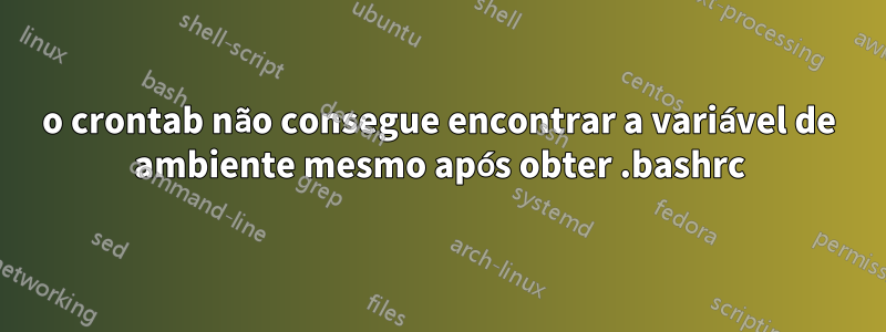 o crontab não consegue encontrar a variável de ambiente mesmo após obter .bashrc