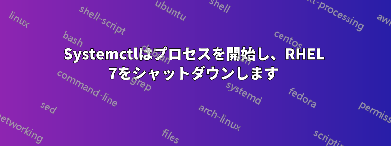 Systemctlはプロセスを開始し、RHEL 7をシャットダウンします