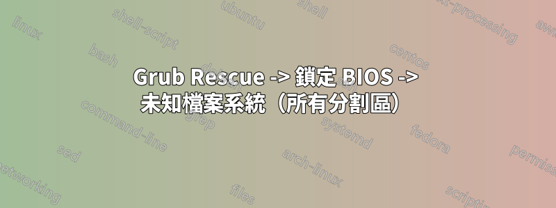 Grub Rescue -> 鎖定 BIOS -> 未知檔案系統（所有分割區）