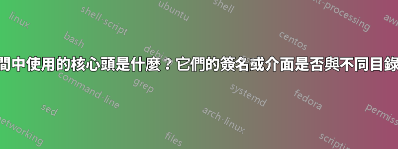 可以在使用者空間中使用的核心頭是什麼？它們的簽名或介面是否與不同目錄中的標頭不同？