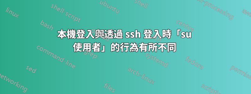 本機登入與透過 ssh 登入時「su 使用者」的行為有所不同