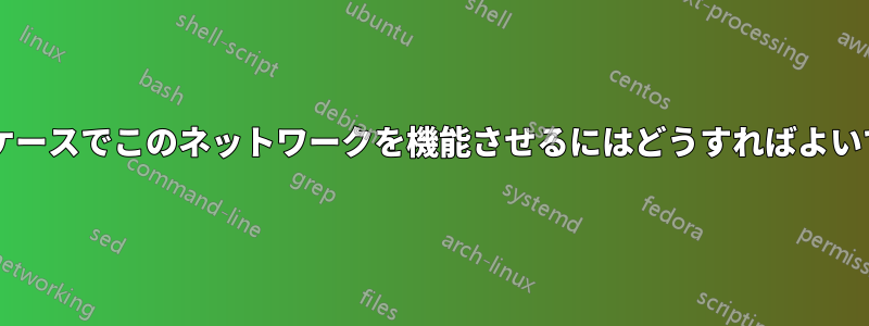 この特殊なケースでこのネットワークを機能させるにはどうすればよいでしょうか?