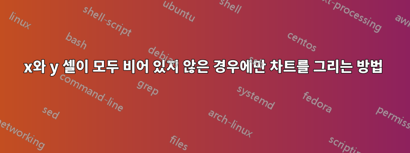 x와 y 셀이 모두 비어 있지 않은 경우에만 차트를 그리는 방법