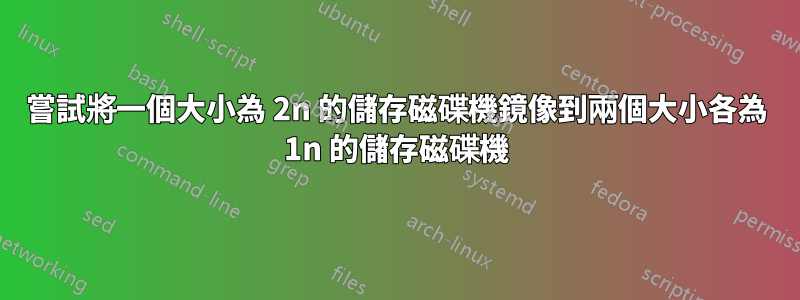 嘗試將一個大小為 2n 的儲存磁碟機鏡像到兩個大小各為 1n 的儲存磁碟機
