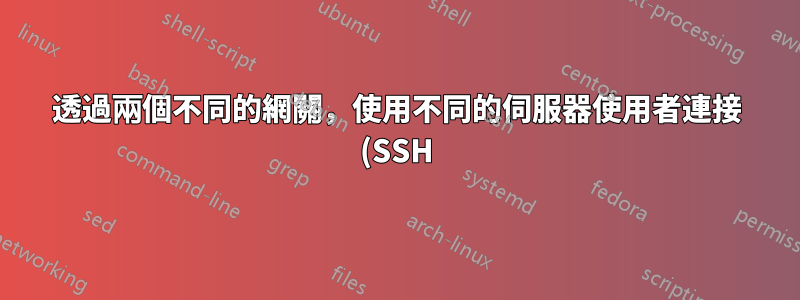 透過兩個不同的網關,使用不同的伺服器使用者連接 (SSH) 到同一台伺服器