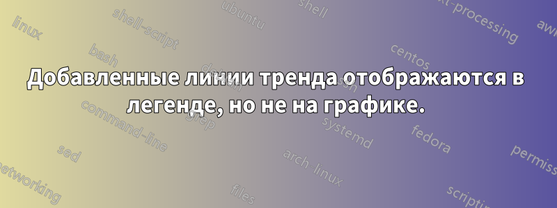 Добавленные линии тренда отображаются в легенде, но не на графике.