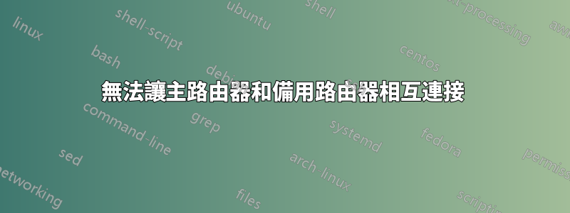 無法讓主路由器和備用路由器相互連接